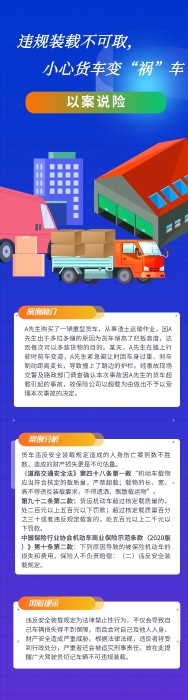 SC25020615339以案說險違規裝載不可取，小心貨車變“禍”車 (正確版)