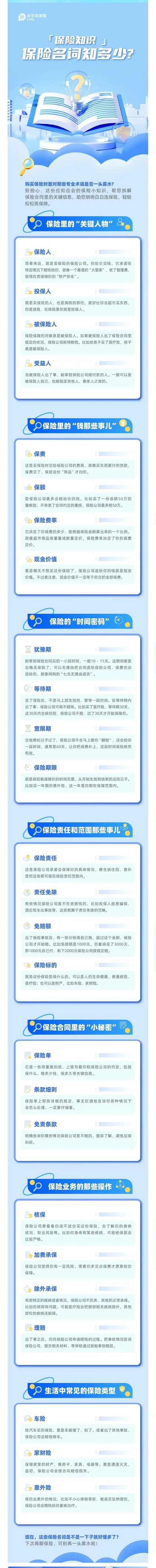 20.【保險(xiǎn)知識(shí)】保險(xiǎn)名詞知多少？