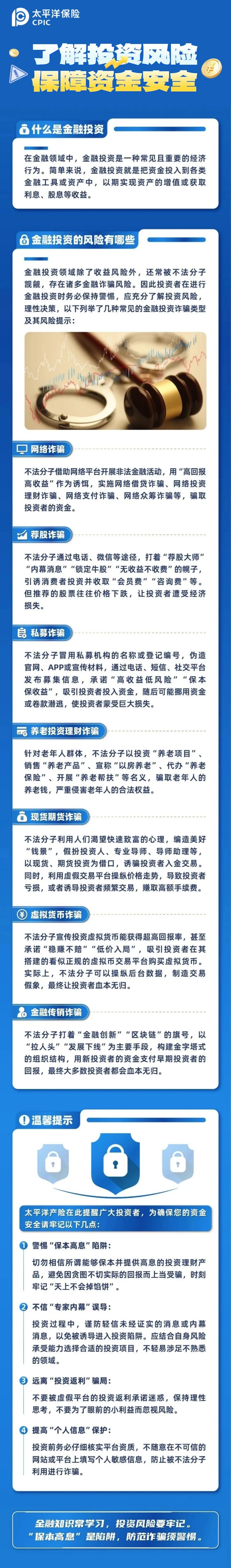 26.了解投資風險，保障資金安全