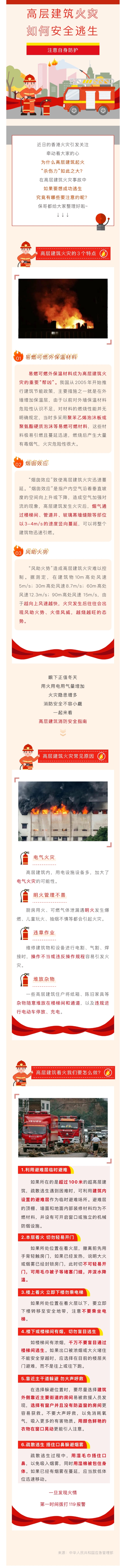 1-應急科普-高層起火應該往哪兒跑？記住這些危急時刻能救命