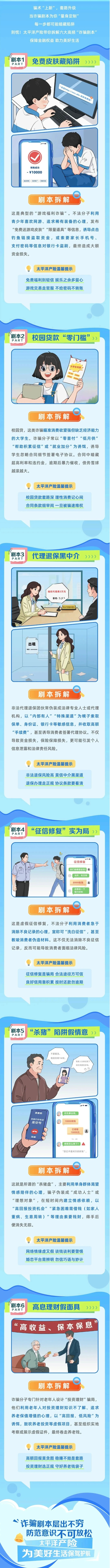 26.【風(fēng)險(xiǎn)提示】詐騙劇本日日新，防范套路要記牢