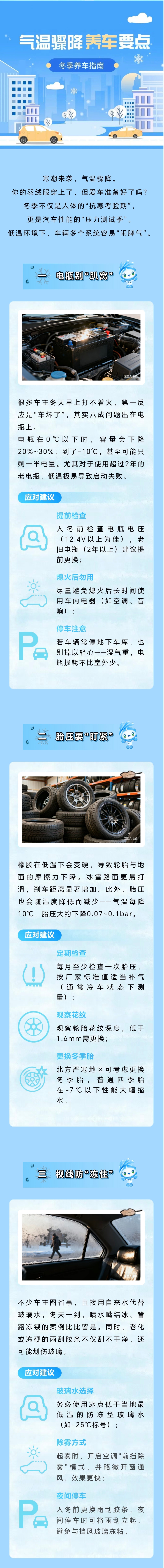 3.降溫！冬季用車，這3個細節最容易“掉鏈子”