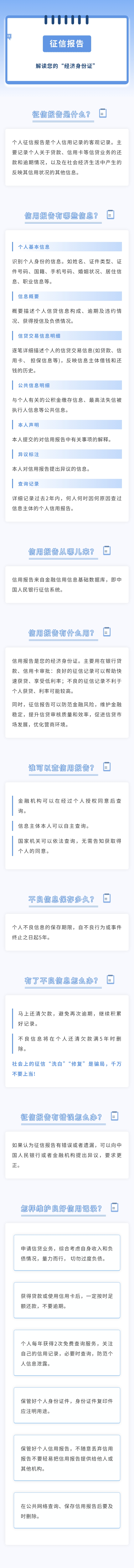 征信報告丨解讀您的“經濟身份證”